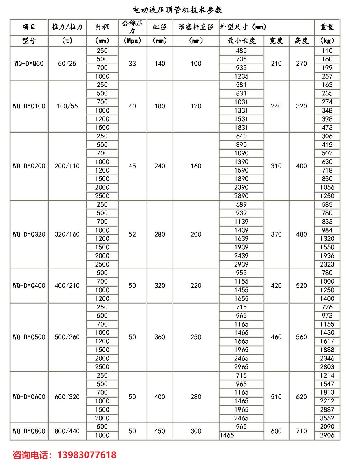 液壓頂管機(jī)說(shuō)明A.jpg